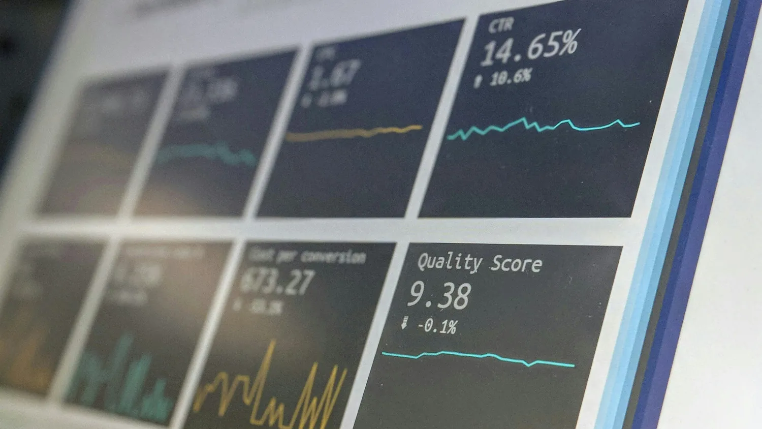 A campaign dashboard on screen, showing click-through rate, cost per conversion and quality score.